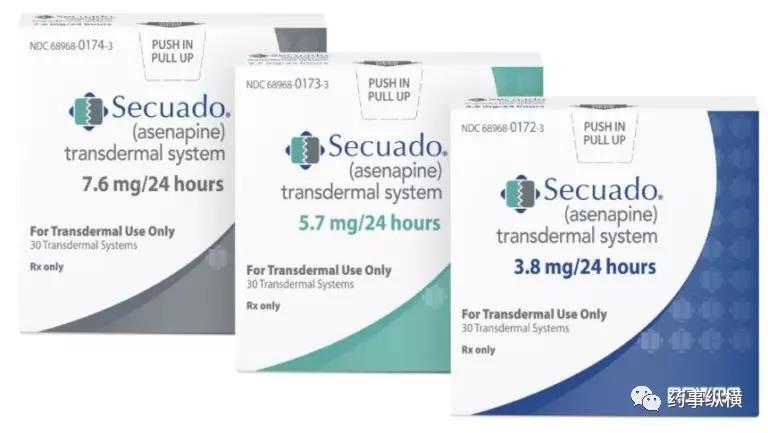 盤點2019年創新制劑最活躍的領域和劑型 